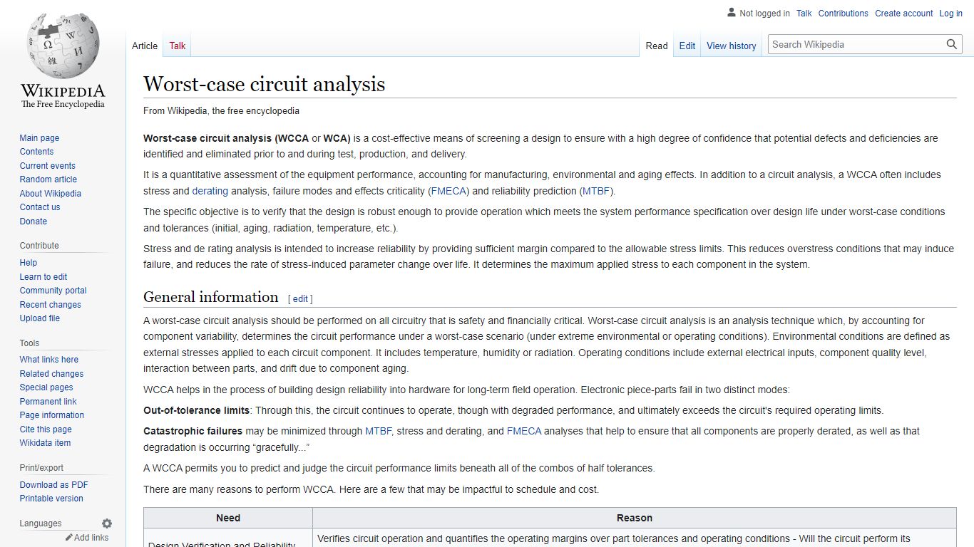 Worst-case circuit analysis - Wikipedia